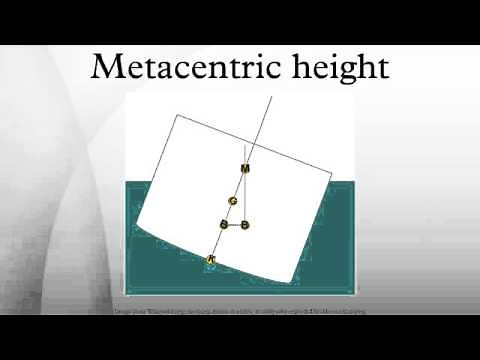 Metacentric height