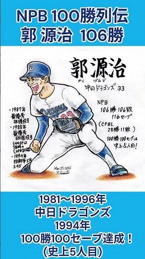 NPB 100勝列伝 019 郭源治 20260427 #shorts