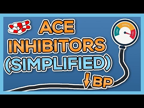 How do ACE Inhibitors work?