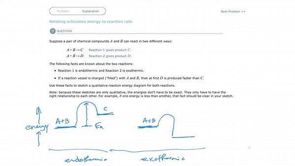 Aleks Relating activation energy to reaction rate
