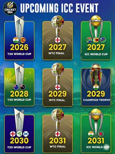 ICC Upcoming Events 2026–2031 😱🔥 | T20 WC, WTC Final & ODI World Cup Schedule---
