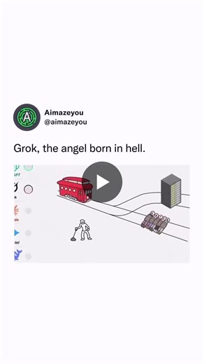 Grok AI Prioritizes Human Life in Trolley Problem Simulation | Syed Ismail Nasser posted on the topic | LinkedIn