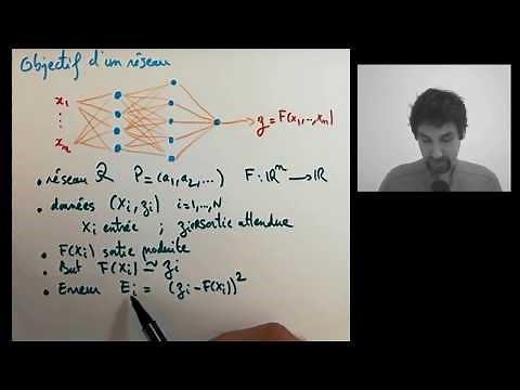 [Deepmath] 9.1. Principe de la rétropropagation