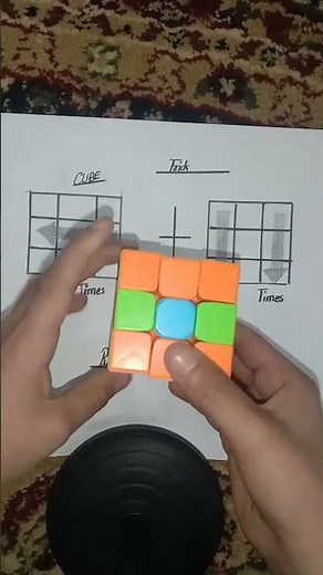 Rubik’s Cube Solution Step by Step | Beginner Friendly Tutorial
