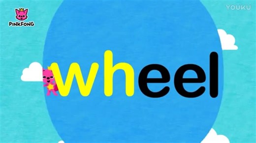 Phonics_Consonants_wh