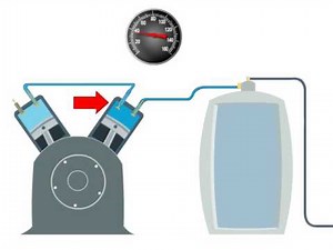 Como funciona um compressor_básico