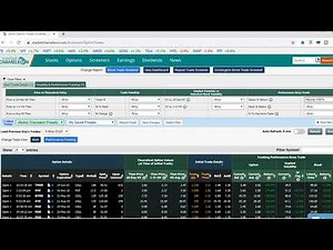 How to detect options trades showing big price gains