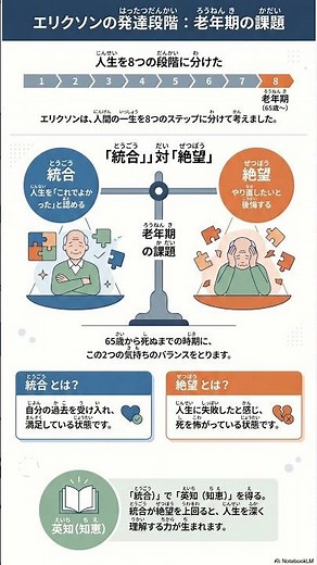 エリクソンの 発達段階（はったつだんかい）「老年期（ろうねんき）」を やさしく 解説（かいせつ）！