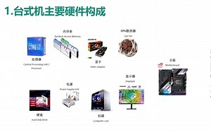 计算机硬件知识（构成及功能）