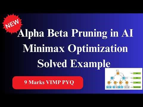 Alpha Beta Pruning in AI Minimax Optimization Solved Example | sppu ai unit 3