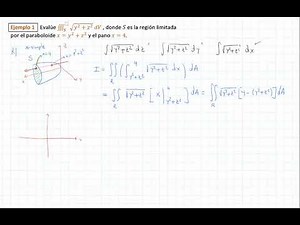Triple integrals in rectangular coordinates: Example 1