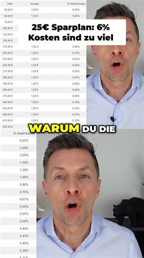 Andreas von Broker-Test.at on Instagram: "Flatex Sparplan Gebühren: 1,50 € ab 25 € Rate geht es los, aber Achtung! 👉🏽 zum ganzen Video: https://youtu.be/FQ1A4ufxGL0 👉🏽 zum Beitrag: https://www.broker-test.at/news/flatex-premium-2026/ In diesem Video erkläre ich, was es mit den Flatex Premium ETFs und Premium ETF-Sparplänen auf sich hat, welche Vorteile sie bringen, wo die Unterschiede liegen und worauf Anlegende in Österreich unbedingt achten sollten. #flatex #etf #premium"