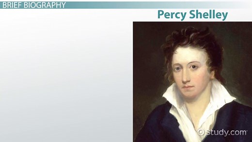 You must c C reate an account to continue watching