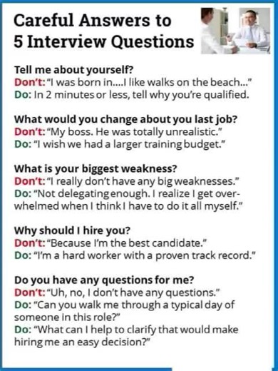 Top 5 Job Interview Questions and How to Answer Them