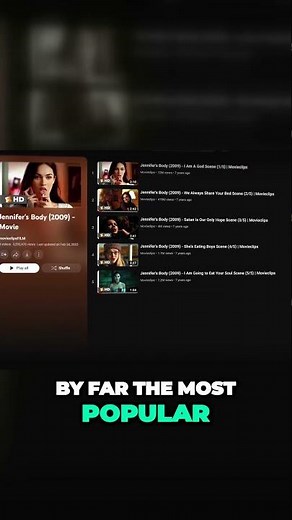 Jennifer's Body Has One Of The Most Re-watched Scenes Of All Time