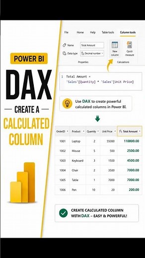 Quick Method of Power BI DAX: Create a Calculated Column Quickly.