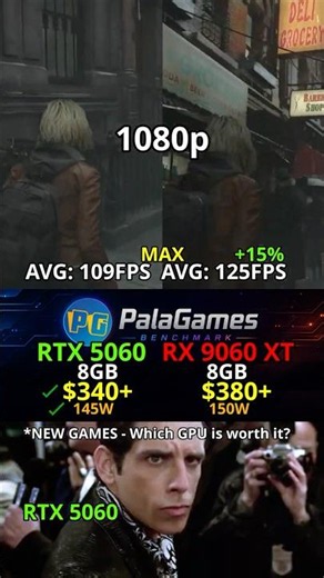 RX 9060 XT 8GB vs RTX 5060 Which GPU is worth it?