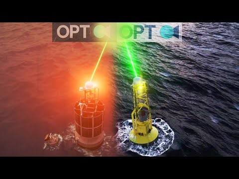 The Penny Stock Preparing To🡅2X+ In 2026? (Ocean Power Technologies) OPTT Stock