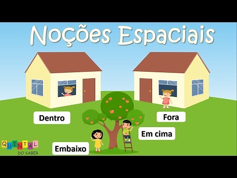 NOÇÕES ESPACIAIS | EDUCAÇÃO INFANTIL | ALFABETIZAÇÃO