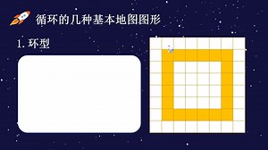 ICode赛事图形化编程训练（一）0913