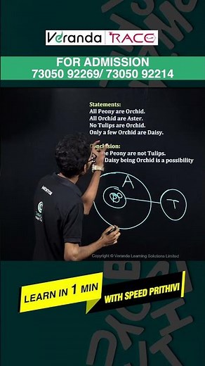 Learn Syllogism in 1 minute with Prithivi | Veranda Race Banking