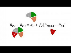 Using Multi-Factor Models to Assess and Attribute Investment Performance