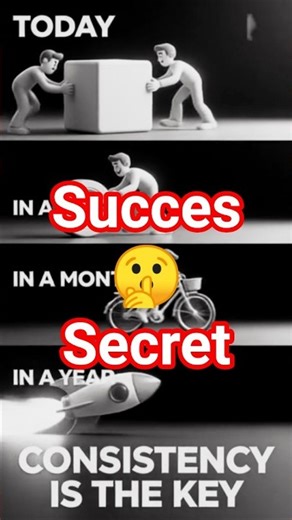 what is consistency?#motivation