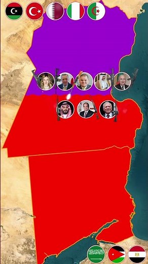 Which Countries Might Support Libya if War Broke Out With Egypt ?