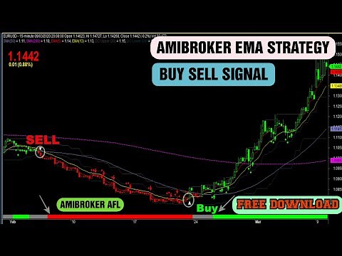 EMA with Buy Sell Arrow Amibroker AFL | Amibroker EMA Strategy | Free Download | Trade Success