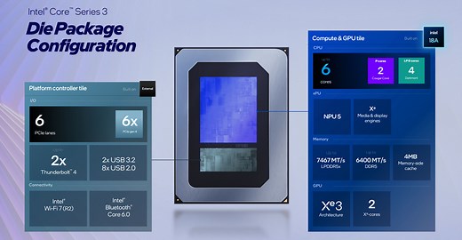 Intel presents Core Ultra 3 300 "Wildcat Lake" CPUs, with up to 6 cores - VideoCardz.com