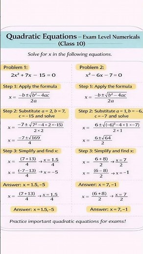 Quadratic Equation Formula Explained | Class 10 Maths