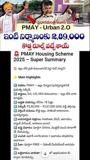 PMAY Housing Scheme 2025 | New Eligibility, Subsidy, Online Apply Full Details #governmentscheme