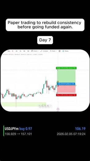 Day 7 of paper trading 📊