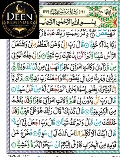Surah Maryam Recitation That Will Melt Your Heart 😭 | Part 2