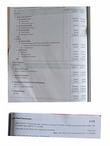 Calculate 'Cash Flows from Operating Activities' using the prov... | Filo