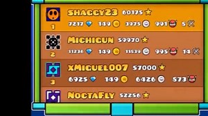 TOP 10 Best Players of 2.1! (Geometry Dash)