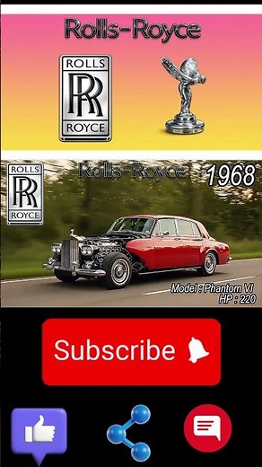 From 1904 to Now Rolls-Royce History Explained