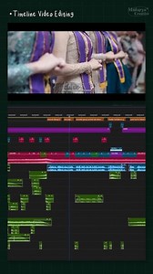 MAKARYO CREATIVE on Instagram: "Timeline Graduation Video #graduation Project for @ezoraphotograph 📽️ 1 Camera Sony A7C 24-70 GM II 🎬 Adobe Premiere Pro 2025 ✅ Free Assets Editing (Sfx, transition, Luts and more) - Link on bio Profile #graduation #premierepro #soundeffects #videoeditor #videoediting #sounddesign #sfx #timelineediting #editingtips #gradschool #graduationcinematic #videograduation #editing #freesfx"