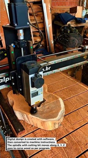 CNC Wood Router: Amazing Automated Carving Process!