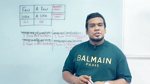 8.4K views · 209 reactions | কিছু specific শব্দের proper meaning না...