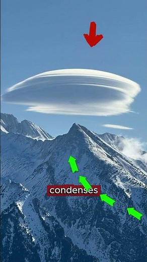 Lenticular Clouds – The UFO-Shaped Clouds in Our Sky