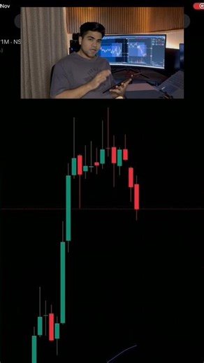 Buy or Sell? How to use FAIR VALUE GAP on CANDLESTICK PATTERN #shorts #candlestick #trading