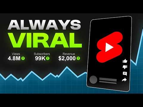 How to Upload YouTube Shorts Like a PRO in 2026 | YouTube Shorts Viral Trick