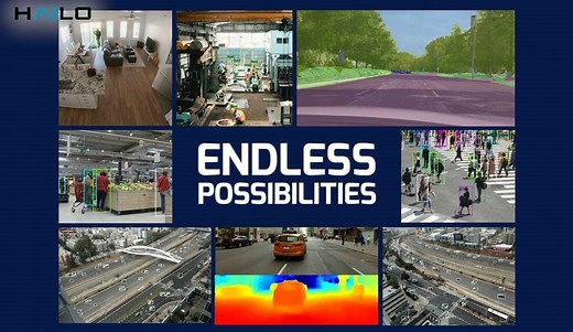 Hailo-8™ AI Processor for Edge Devices: Video