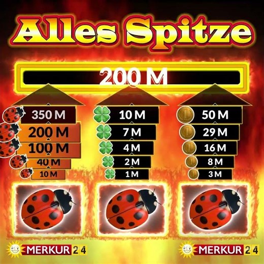 ALL 2603 AllesSpitze Loop Set2 v1