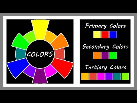Colors (Primary, Secondary & Tertiary)