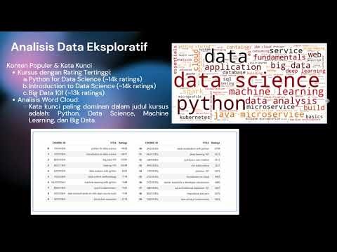 Capstone Project Machine Learning Coursera