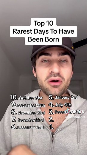 Top 10 Rarest Days to Have Been Born | Unique Birthdays