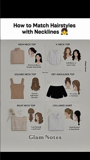 How to Match Hairstyles with Necklines 👧#hairstyle #fashion #stylingguide #HairstyleGuide