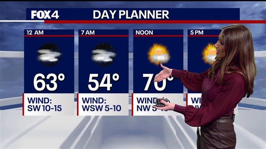 Dallas weather: Jan. 5 overnight forecast